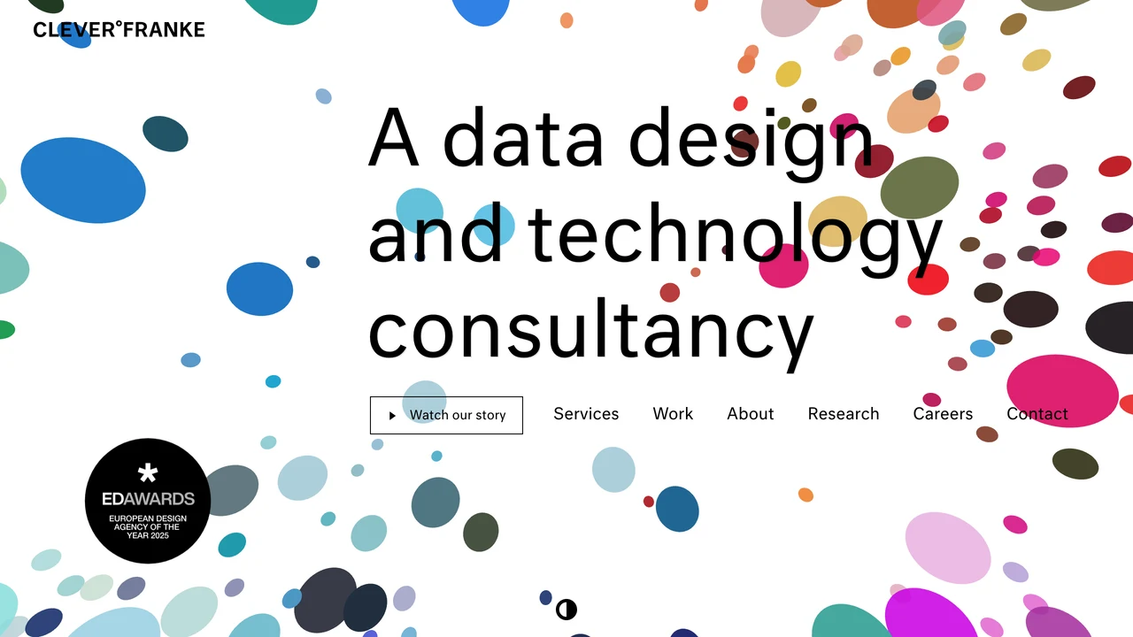Screenshot van de website van CLEVER°FRANKE