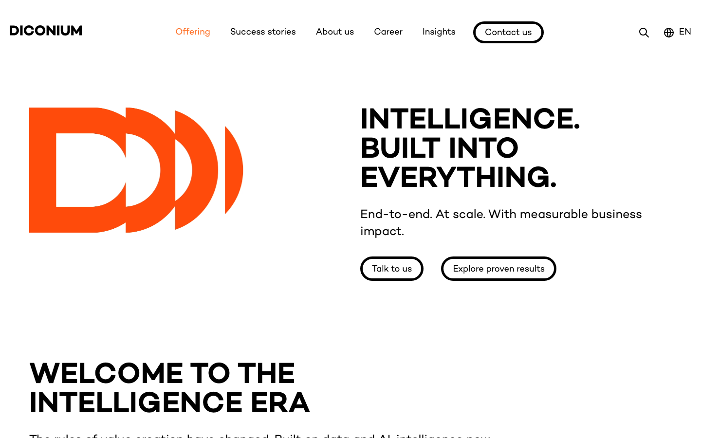 Screenshot of diconium website